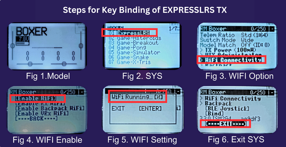 System Menu
