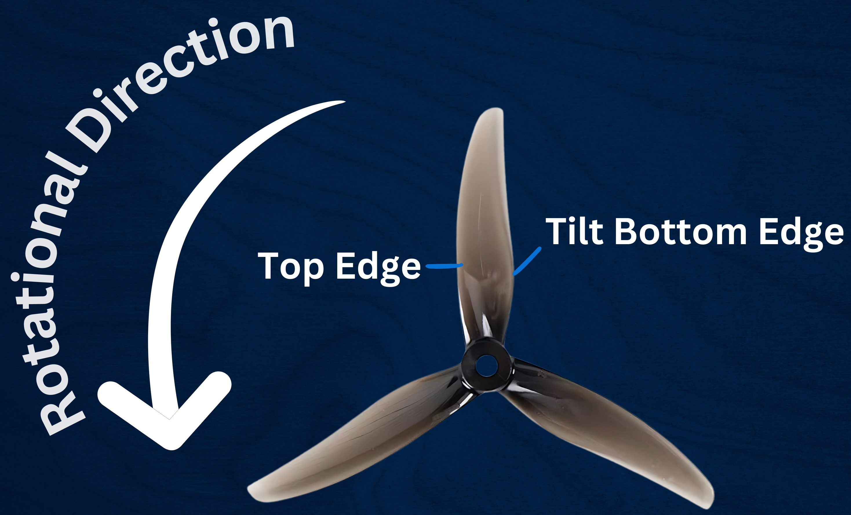 propellers